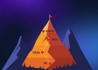 Illustration eines Berges, der den Weg zu zugänglichen digitalen Dokumenten darstellt. Der Berg ist in aufsteigende Stufen unterteilt, die von unten nach oben beschriftet sind: "PDF", "PDF/UA", "WCAG" und "Benutzerfreundlichkeit", mit einer roten Fahne an der Spitze. Eine gestrichelte Linie mit roten Punkten markiert den Weg nach oben und symbolisiert die fortschreitende Verbesserung der Zugänglichkeit und Benutzerfreundlichkeit. Im Hintergrund sind dunkelblaue Berge und ein Nachthimmel mit Farbverlauf zu sehen.