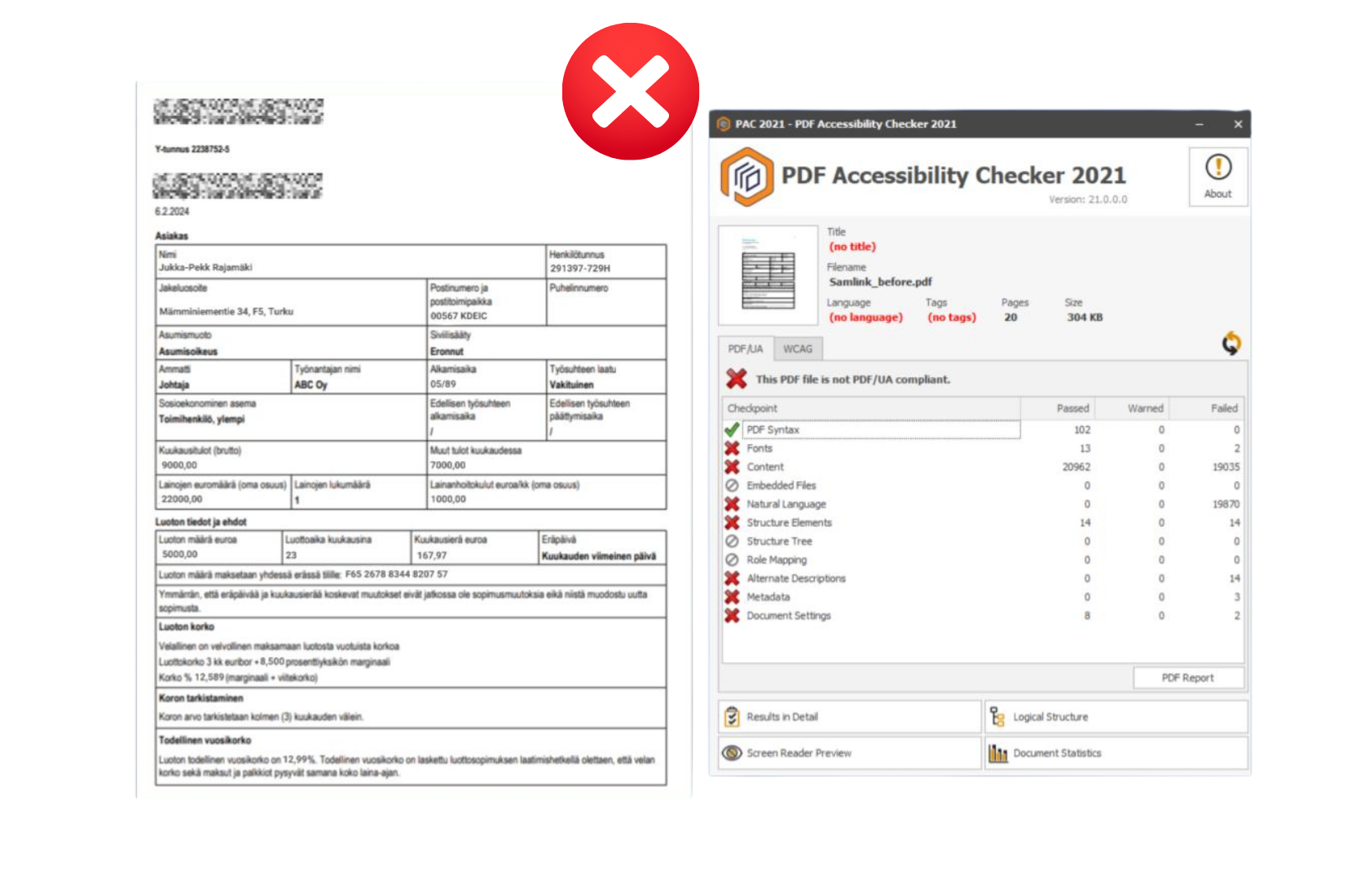 Widok obok siebie przedstawiający dokument finansowy i raport PAC 2021. Narzędzie PDF Accessibility Checker oznacza wiele błędów dostępności, w tym brak tytułu, znaczników i języka, czerwonym krzyżykiem wskazującym niezgodność ze standardami PDF/UA.