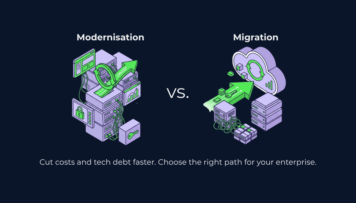 CCM modernisation versus migration: upgrading an existing technology stack compared with moving to a new cloud platform