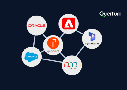 Ilustracja przedstawiająca platformę Quadient połączoną z głównymi systemami korporacyjnymi i systemami CRM, w tym Oracle, Adobe, Microsoft Dynamics 365, Salesforce i Zoho. Grafika przedstawia zintegrowany ekosystem komunikacyjny z połączonymi węzłami na ciemnoniebieskim tle oraz logo Quertum w prawym górnym rogu.