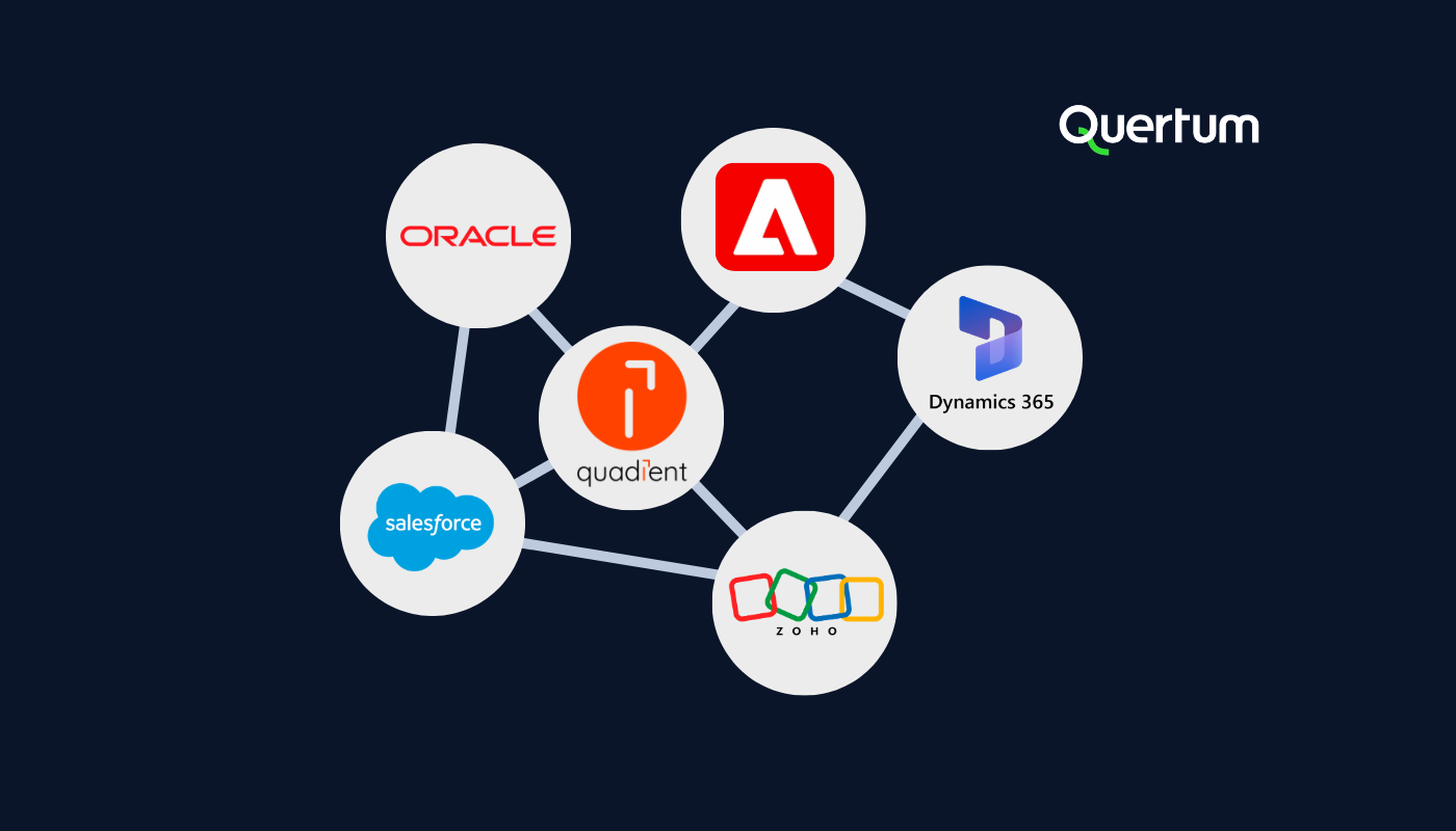 Illustration showing the Quadient platform connected with major enterprise systems and CRMs, including Oracle, Adobe, Microsoft Dynamics 365, Salesforce, and Zoho. The graphic presents an integrated communication ecosystem with linked nodes on a dark blue background and the Quertum logo in the top-right corner.