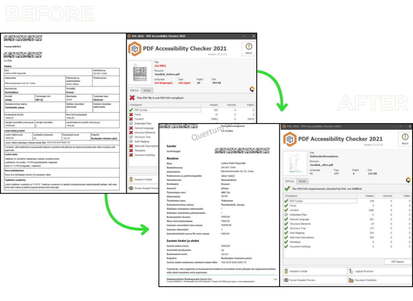 Side-by-side comparison showing the results of a PDF accessibility remediation process. On the left ("BEFORE"), a scanned document with poor structure fails multiple checkpoints in the PDF Accessibility Checker 2021, marked with red Xs (e.g., PDF Syntax, Tags, Alternate Descriptions). On the right ("AFTER"), the same document is remediated, now clean and structured, passing all accessibility checks in the PDF Accessibility Checker 2021. Green checkmarks confirm compliance, and the layout is visually improved for clarity and readability. Green arrows illustrate the transformation process.
Ask ChatGPT